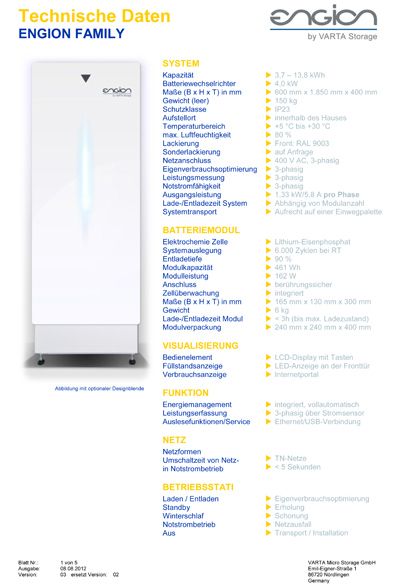 Installationsinformationen, Technische Daten Engion Family by Varta Storage, 